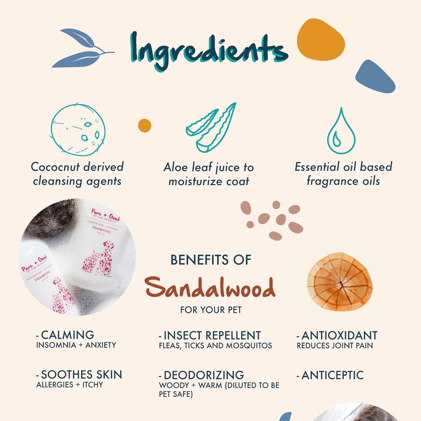 Product ingredients and benefits for pets with images and text