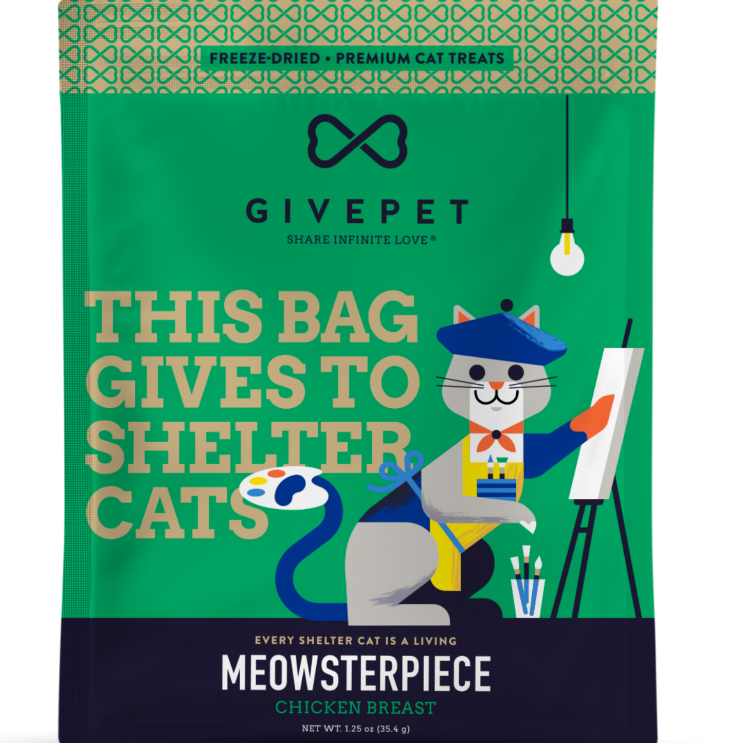 Green pet food bag with cartoon cat and text 'This bag gives to shelter cats' by Givepet on a white background