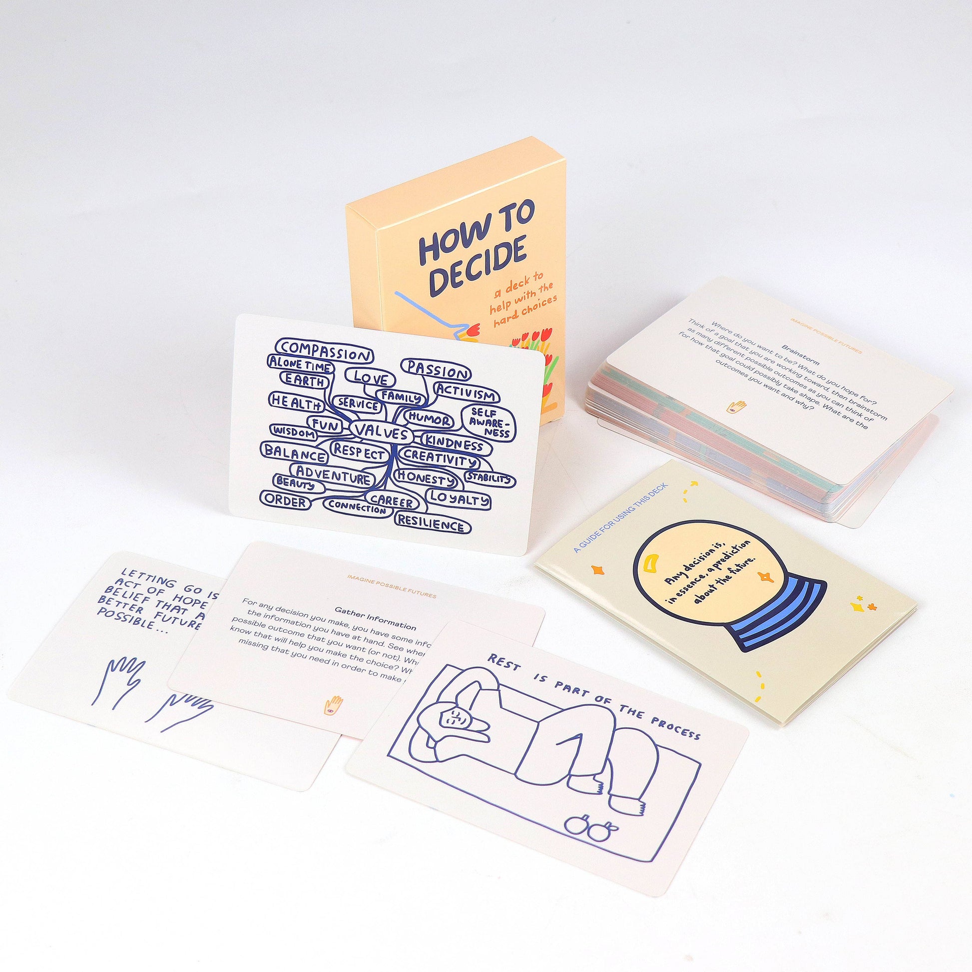 Set of cards with illustrations and text on a white background