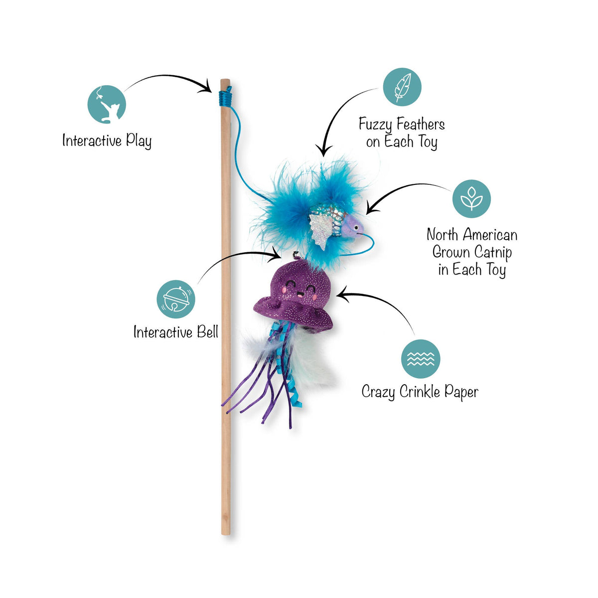 Petshop by Fringe Studio - GOING WITH THE TIDE 3PCS CAT TOY SET