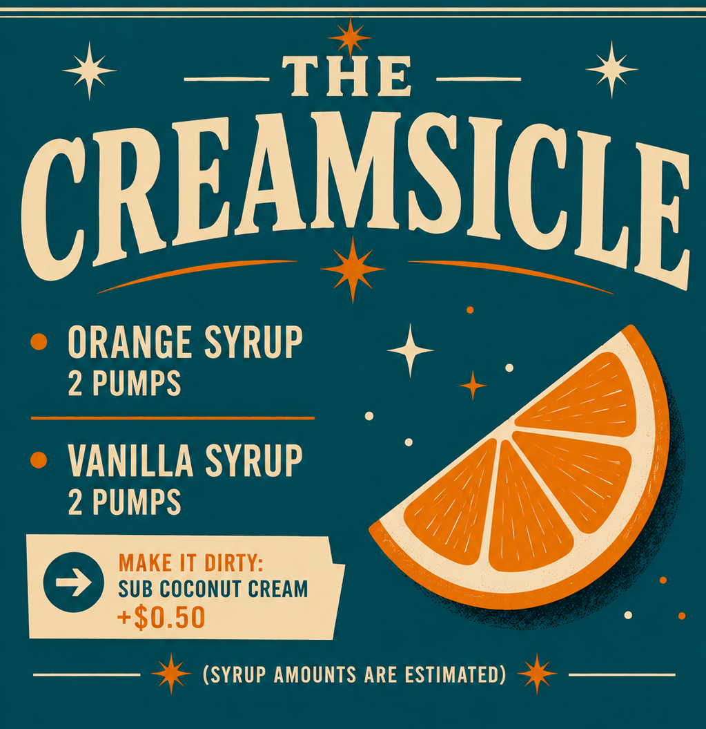 Vintage-style menu card for a drink called 'The Creamsicle' with orange syrup and vanilla syrup instructions.