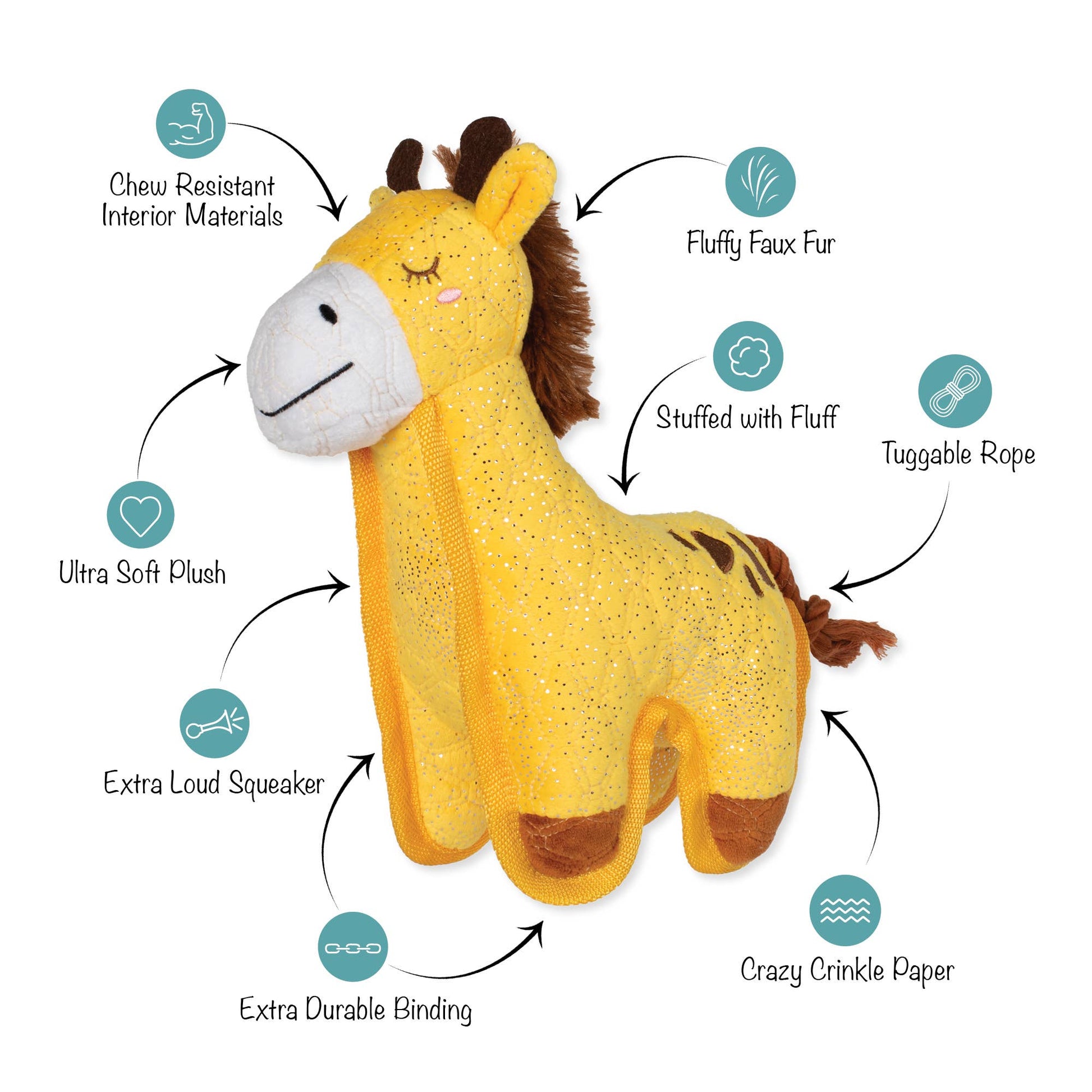Yellow giraffe plush toy with features listed on a white background