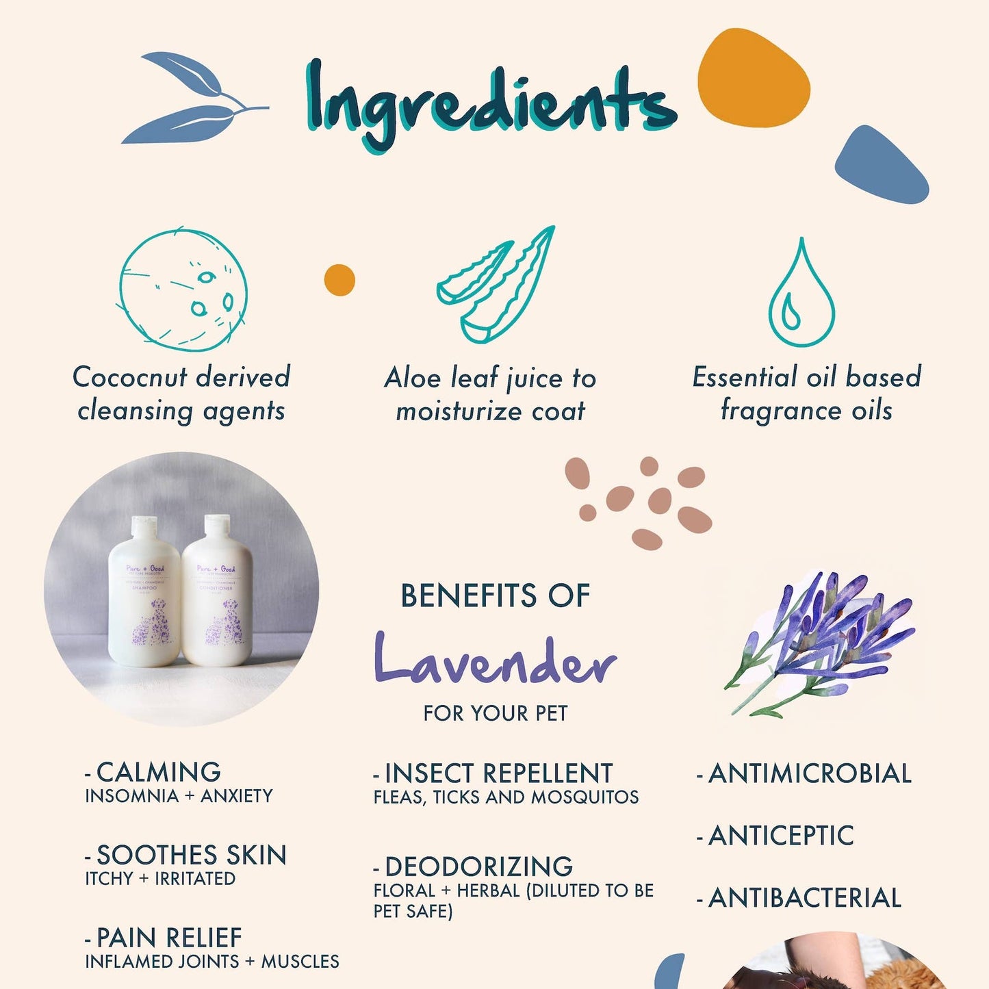 Product ingredients and benefits for pets with images and text.