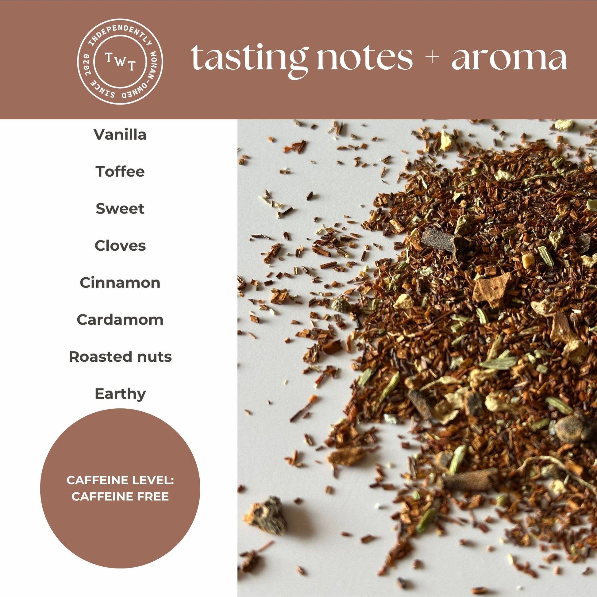 Tea leaves with tasting notes and aroma description on a white background