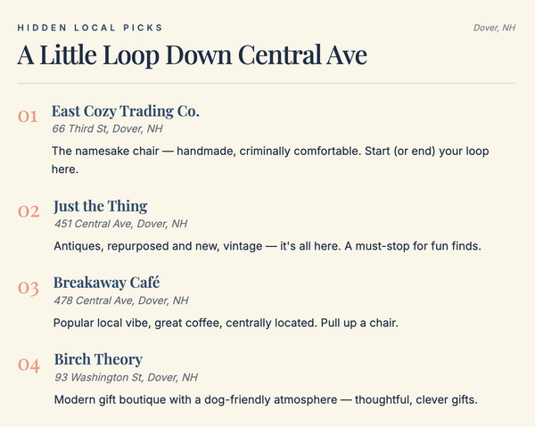 List of local businesses on Central Ave in Dover, NH with brief descriptions.