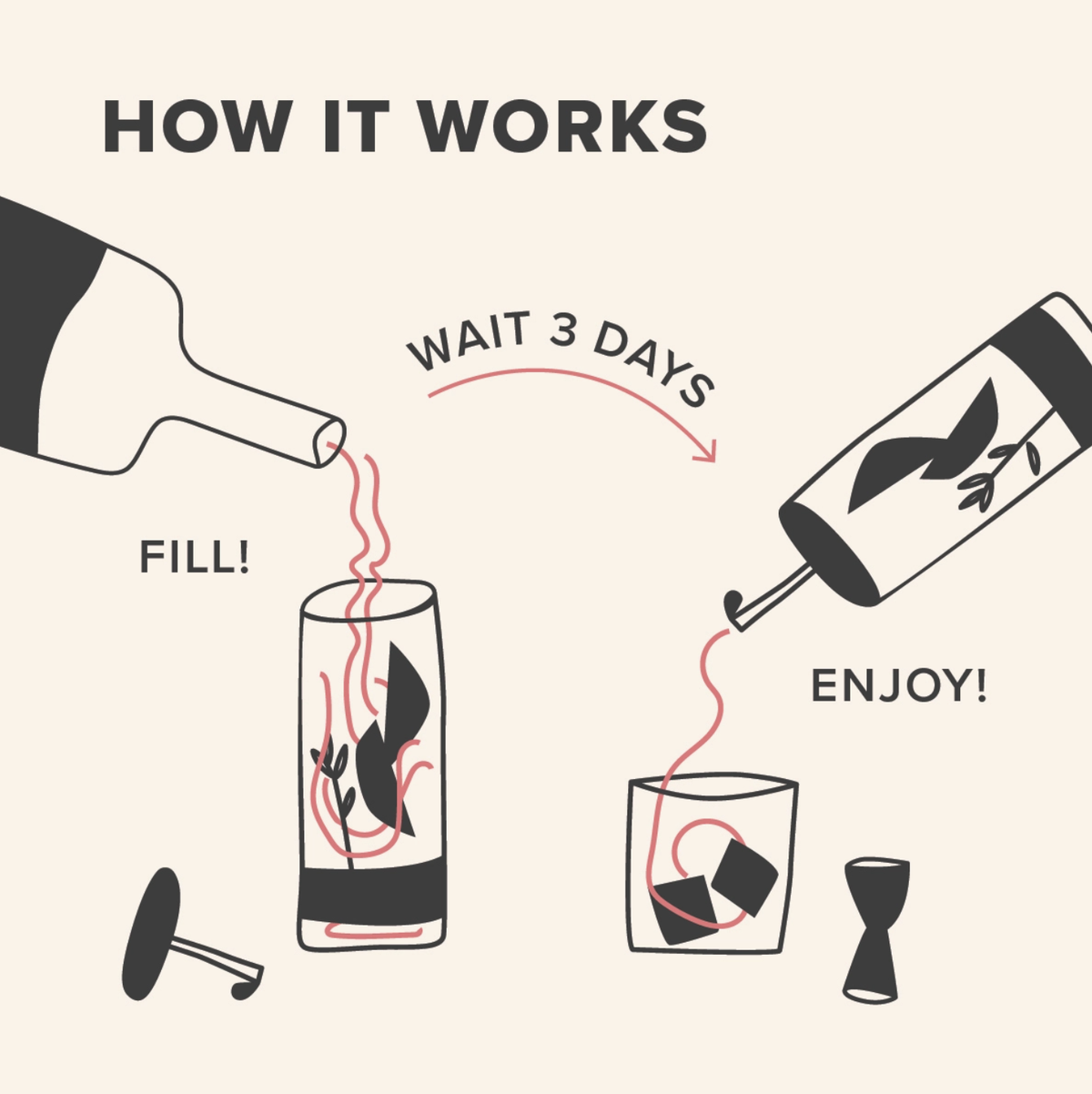 aged infused instructions