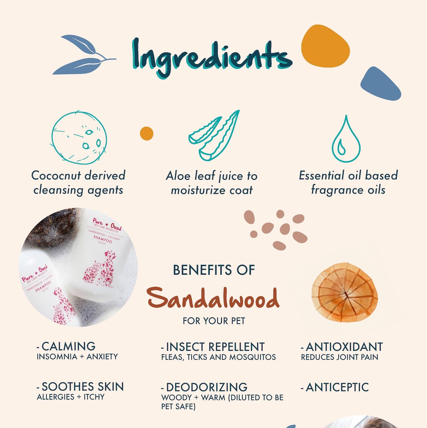 Product ingredients and benefits for pets with images and text