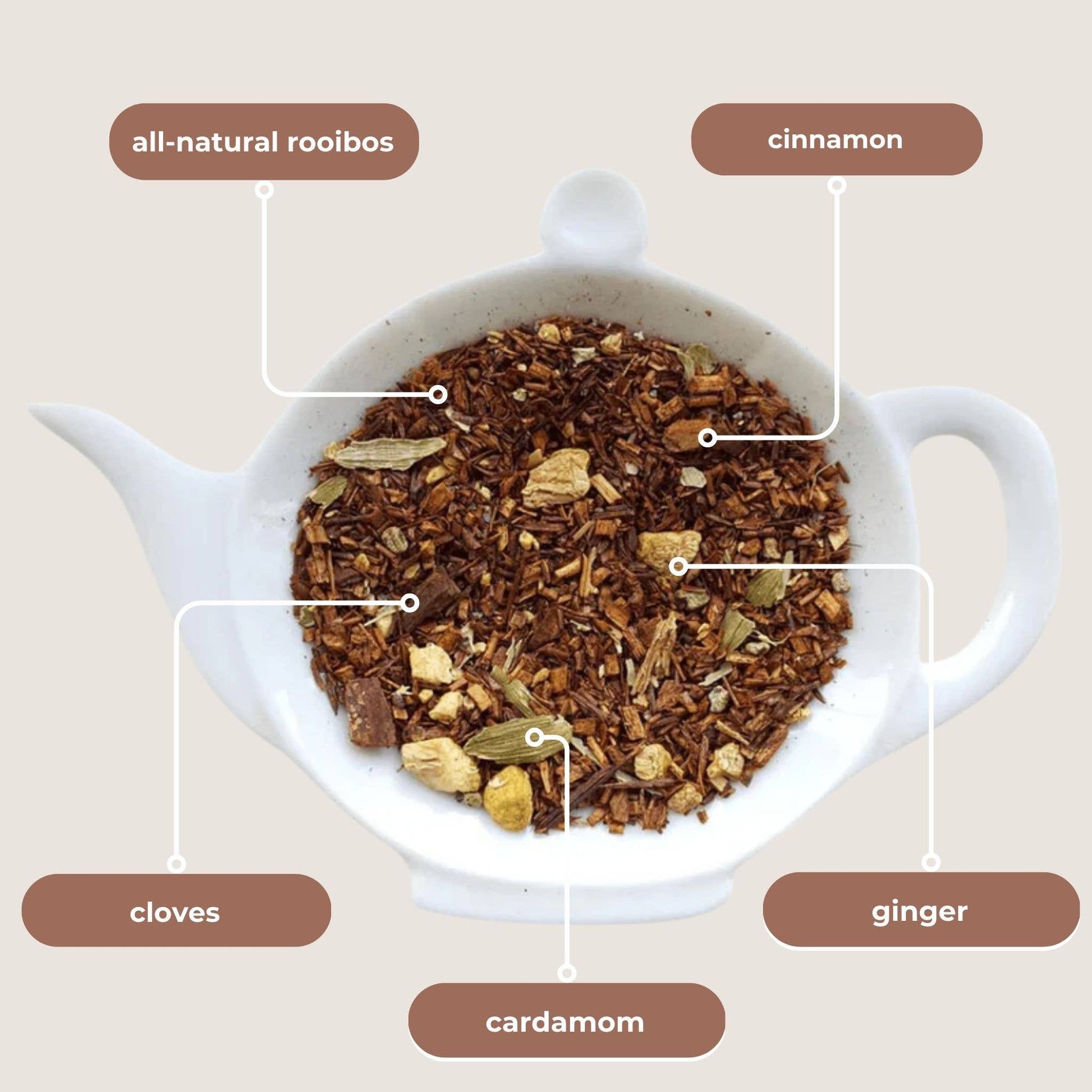 Tea blend with labeled ingredients including all-natural rooibos, cinnamon, cloves, ginger, and cardamom in a white teapot.