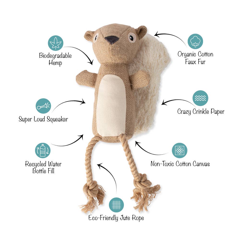 Dog toy shaped like a squirrel with eco-friendly features labeled